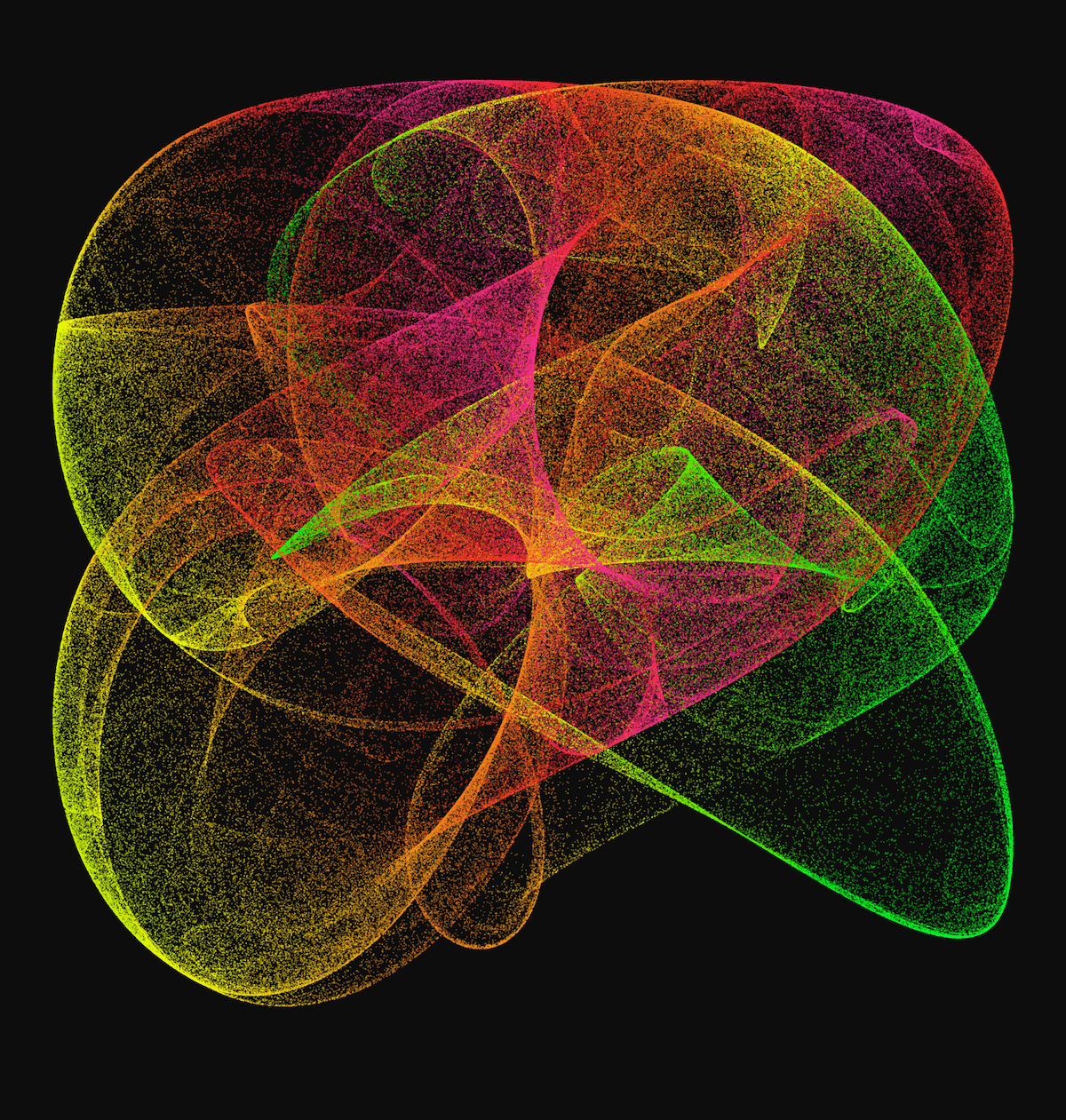 dejong attractors